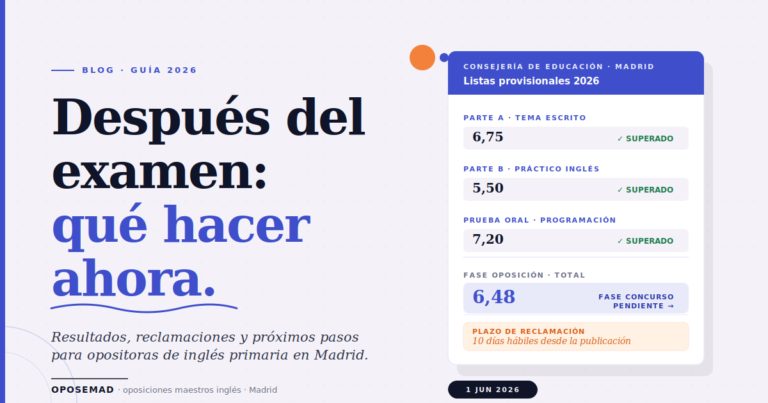 Panel de resultados de las oposiciones de inglés primaria Madrid 2026 con puntuaciones y plazo de reclamación