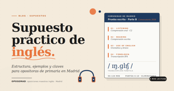 Supuesto práctico de inglés en oposiciones de primaria Madrid: estructura, ejemplos y claves. 1 preparador oposiciones inglés madrid Oposemad Imagen editorial de la entrada sobre el supuesto práctico de inglés en oposiciones de maestros de primaria en la Comunidad de Madrid, con las cuatro partes del examen: listening, reading, use of English y fonología