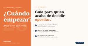 Cartel con la pregunta cuándo empezar a preparar las oposiciones de inglés primaria en Madrid y tres claves: 9 meses de preparación estándar, nivel C2 desde el principio y no empezar por el temario