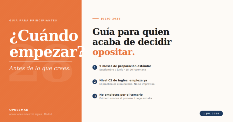 Cartel con la pregunta cuándo empezar a preparar las oposiciones de inglés primaria en Madrid y tres claves: 9 meses de preparación estándar, nivel C2 desde el principio y no empezar por el temario