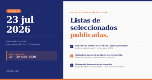 Listas de seleccionados oposiciones al cuerpo de maestros Madrid 2026 publicadas el 23 de julio con plazo de selección de opción y entrega de documentación hasta el 30 de julio